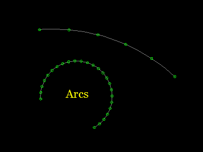 Arcs