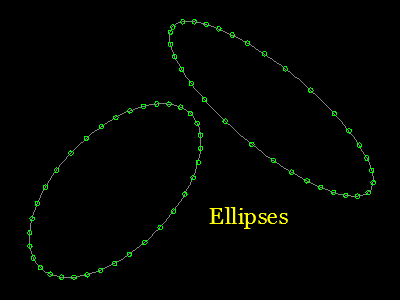 Ellipses