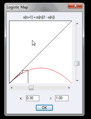 Logistic.gif