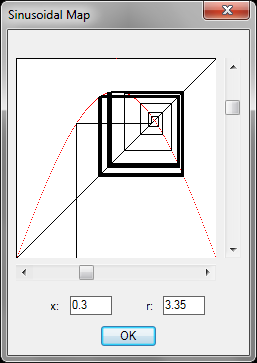 Sinusoidal Map.png