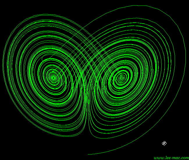 Lorenz Attractor